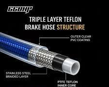 66BHP - Steel Braded Pipe